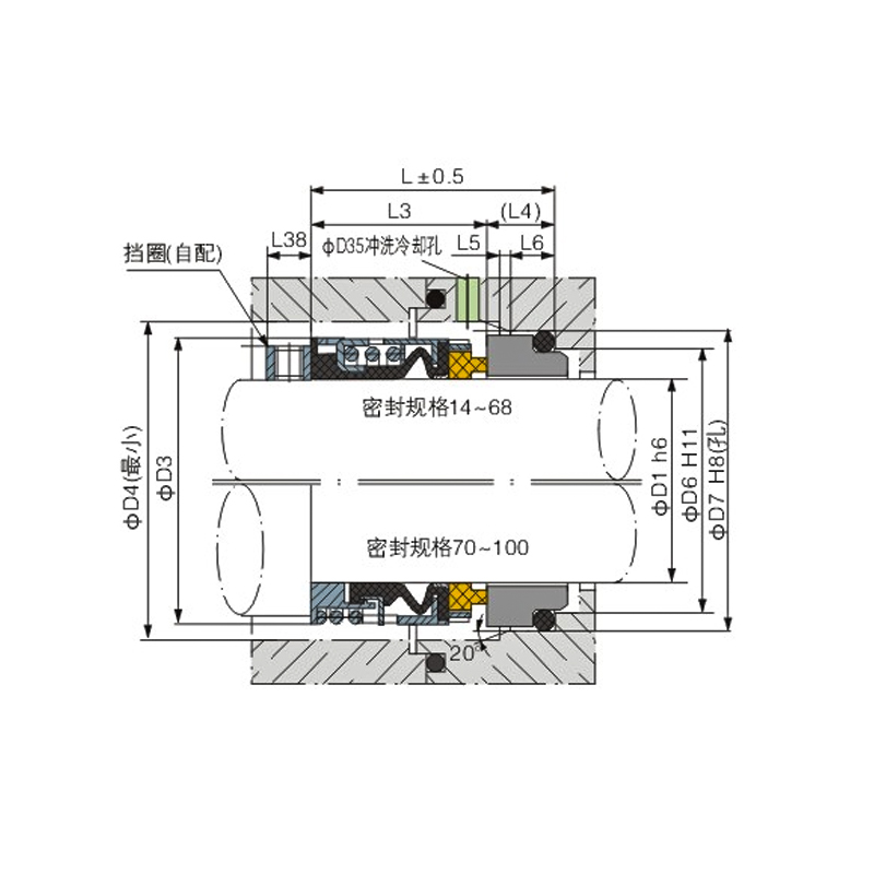 Rubber Bellows Rotary Shaft Wave Spring Mechanical Seal